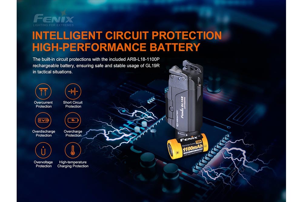 Fenix GL19R Rechargeable Tactical Light - Discontinued - Hazy Fly Fishing