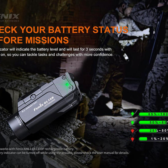 Fenix GL19R Rechargeable Tactical Light - Discontinued - Hazy Fly Fishing