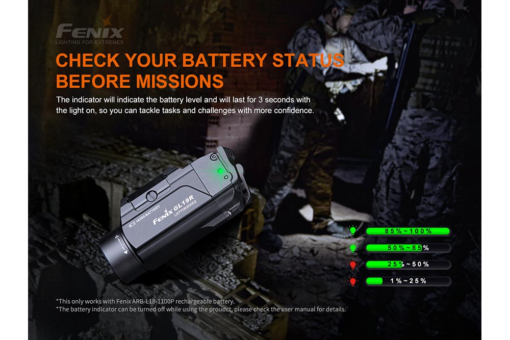 Fenix GL19R Rechargeable Tactical Light - Discontinued - Hazy Fly Fishing