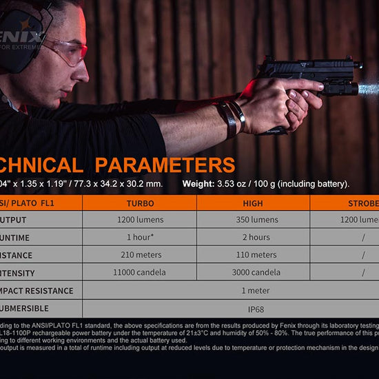 Fenix GL19R Rechargeable Tactical Light - Discontinued - Hazy Fly Fishing