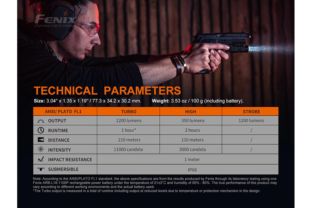 Fenix GL19R Rechargeable Tactical Light - Discontinued - Hazy Fly Fishing