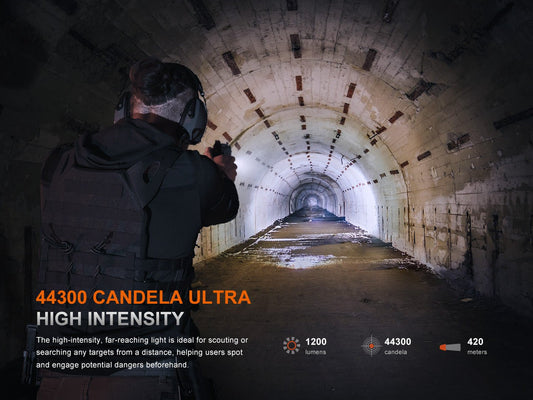 Fenix GL19R V2 Modular Switch Mounted Light - Hazy Fly Fishing