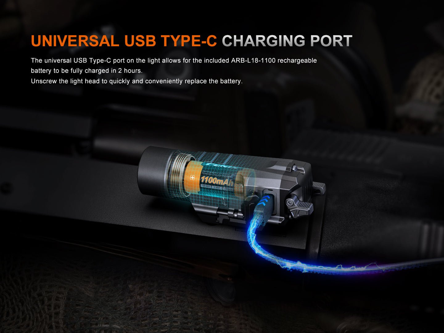 Fenix GL19R V2 Modular Switch Mounted Light - Hazy Fly Fishing