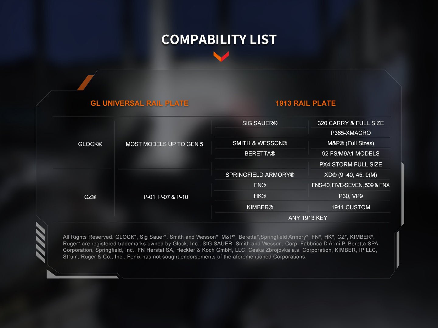 Fenix GL19R V2 Modular Switch Mounted Light - Hazy Fly Fishing