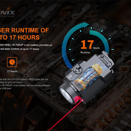 Fenix GL22 Tactical LED Light with Red Laser - Hazy Fly Fishing