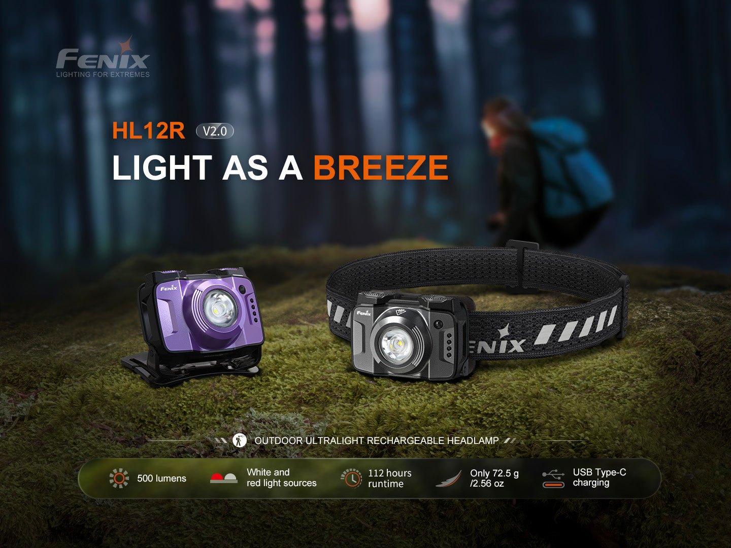 Fenix HL12R V2 Ultralight Outdoor Rechargeable Headlamp - Hazy Fly Fishing