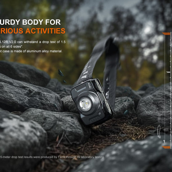 Fenix HL12R V2 Ultralight Outdoor Rechargeable Headlamp - Hazy Fly Fishing