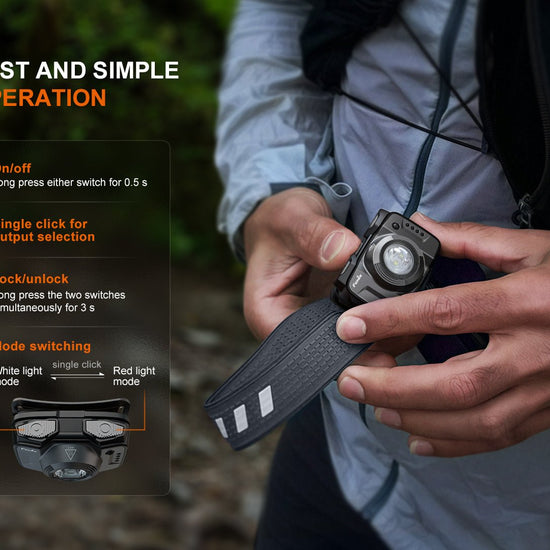 Fenix HL12R V2 Ultralight Outdoor Rechargeable Headlamp - Hazy Fly Fishing