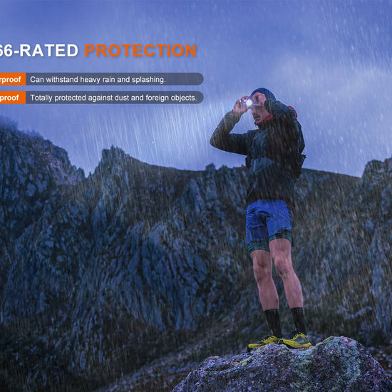 Fenix HL12R V2 Ultralight Outdoor Rechargeable Headlamp - Hazy Fly Fishing