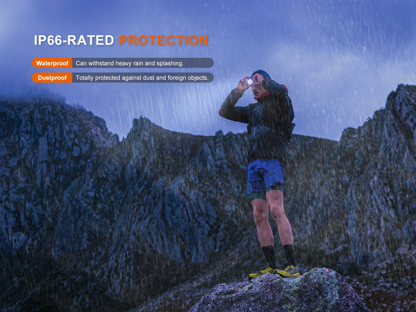 Fenix HL12R V2 Ultralight Outdoor Rechargeable Headlamp - Hazy Fly Fishing