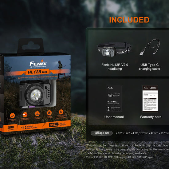 Fenix HL12R V2 Ultralight Outdoor Rechargeable Headlamp - Hazy Fly Fishing