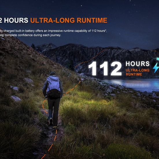 Fenix HL12R V2 Ultralight Outdoor Rechargeable Headlamp - Hazy Fly Fishing