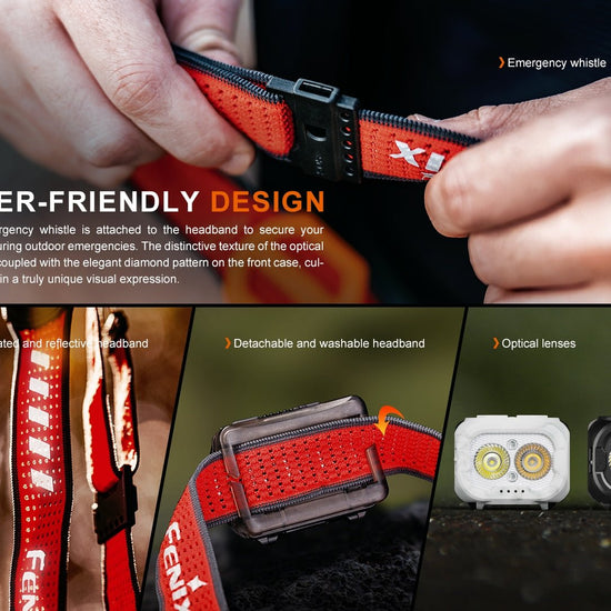 Fenix HL18R - T V2 Lightweight Trail Running Headlamp - Hazy Fly Fishing