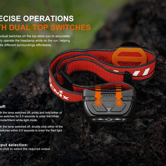 Fenix HL18R - T V2 Lightweight Trail Running Headlamp - Hazy Fly Fishing