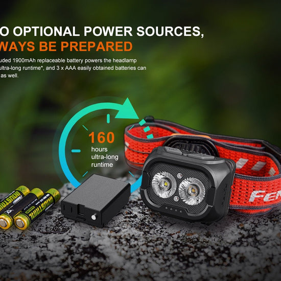 Fenix HL18R - T V2 Lightweight Trail Running Headlamp - Hazy Fly Fishing