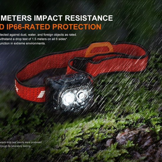 Fenix HL18R - T V2 Lightweight Trail Running Headlamp - Hazy Fly Fishing