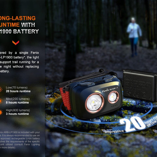 Fenix HL32R - T Trail Running LED Headlamp - 800 Lumens - Hazy Fly Fishing