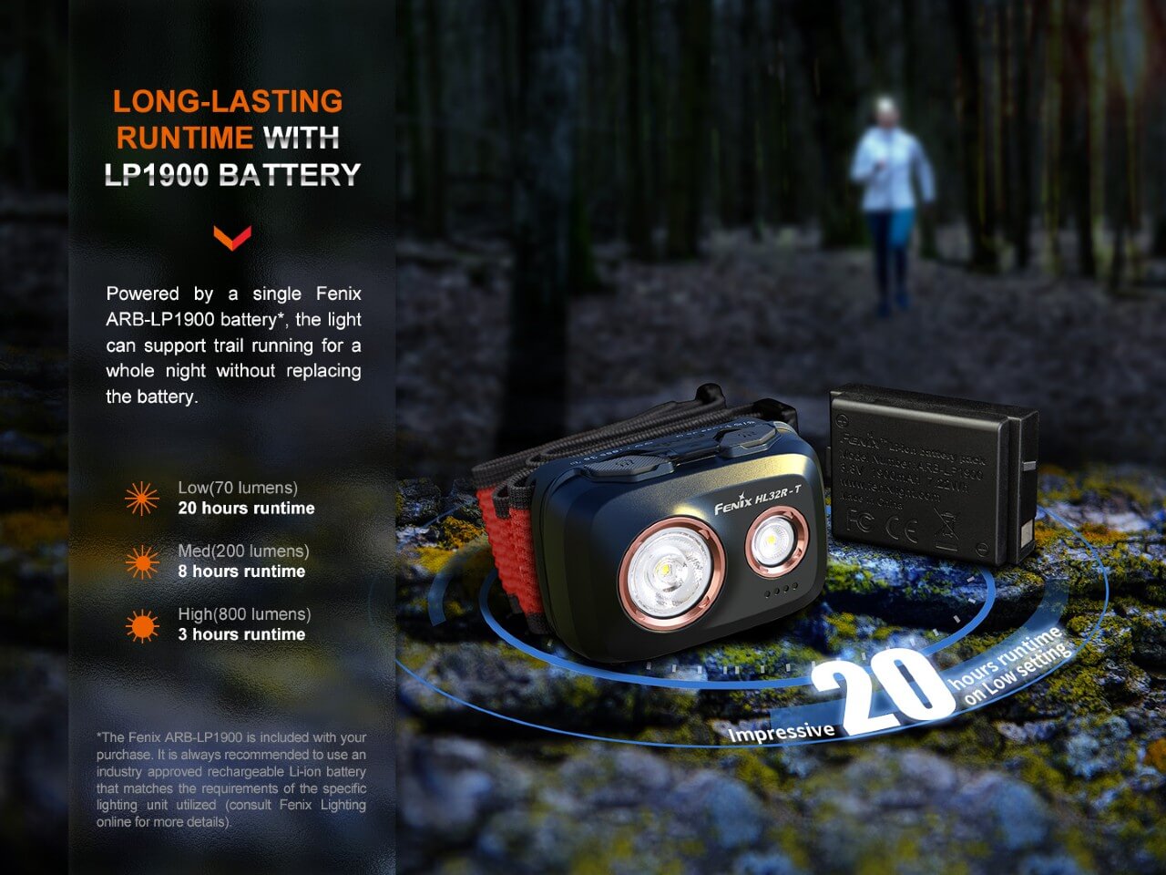 Fenix HL32R - T Trail Running LED Headlamp - 800 Lumens - Hazy Fly Fishing