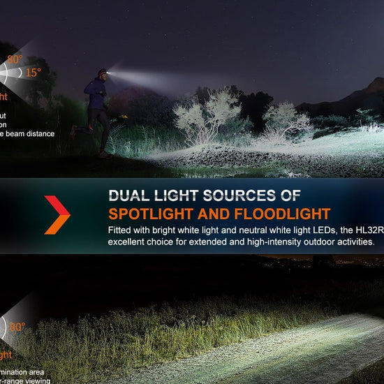 Fenix HL32R - T Trail Running LED Headlamp - 800 Lumens - Hazy Fly Fishing