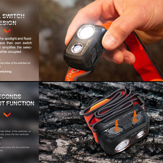 Fenix HL32R - T Trail Running LED Headlamp - 800 Lumens - Hazy Fly Fishing