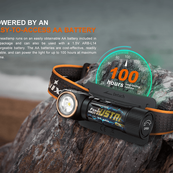 Fenix HM23 V2.0 Lightweight Detachable AA Headlamp - Hazy Fly Fishing