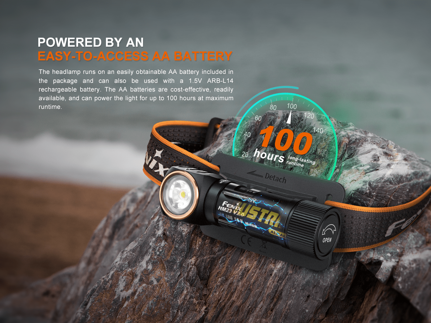 Fenix HM23 V2.0 Lightweight Detachable AA Headlamp - Hazy Fly Fishing