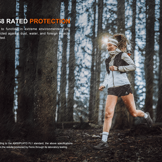 Fenix HM23 V2.0 Lightweight Detachable AA Headlamp - Hazy Fly Fishing