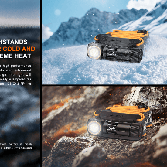 Fenix HM23 V2.0 Lightweight Detachable AA Headlamp - Hazy Fly Fishing