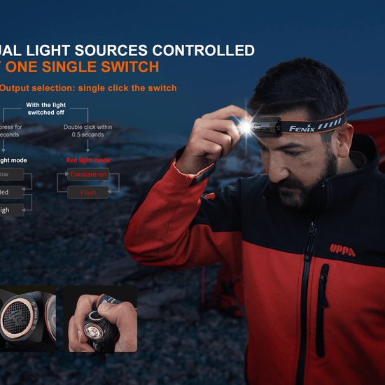 Fenix HM23 V2.0 Lightweight Detachable AA Headlamp - Hazy Fly Fishing