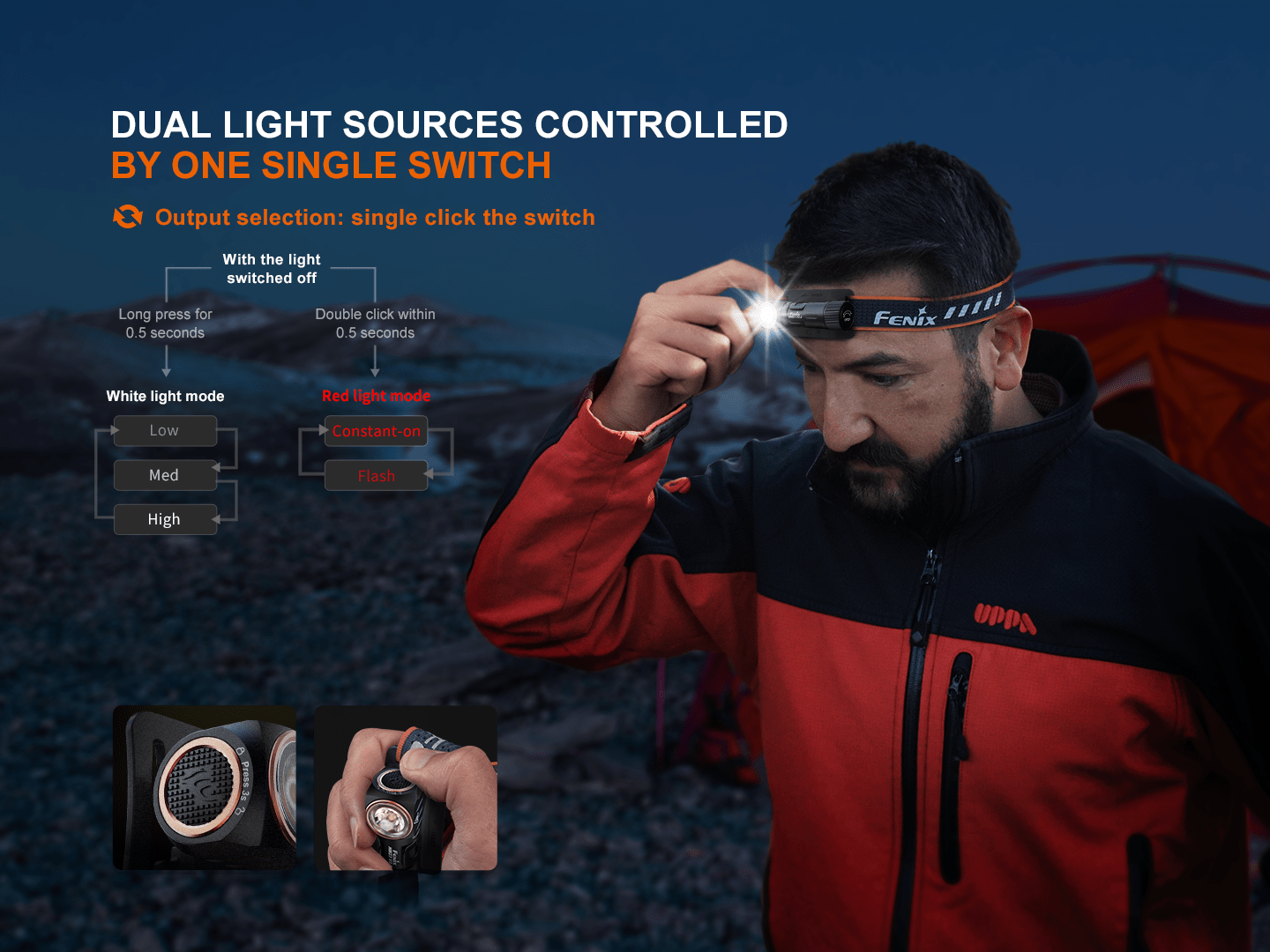 Fenix HM23 V2.0 Lightweight Detachable AA Headlamp - Hazy Fly Fishing