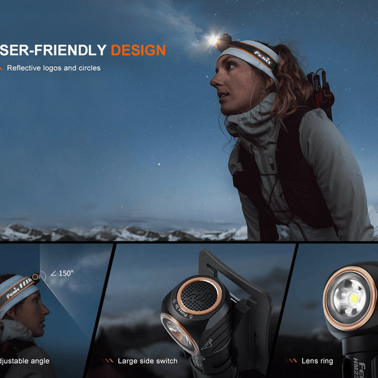 Fenix HM23 V2.0 Lightweight Detachable AA Headlamp - Hazy Fly Fishing