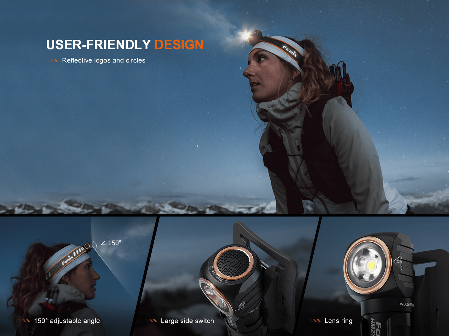 Fenix HM23 V2.0 Lightweight Detachable AA Headlamp - Hazy Fly Fishing
