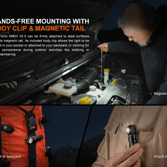 Fenix HM23 V2.0 Lightweight Detachable AA Headlamp - Hazy Fly Fishing