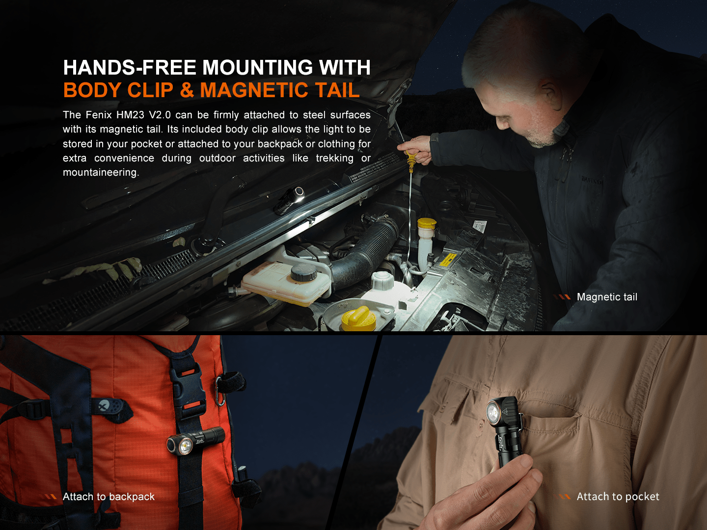 Fenix HM23 V2.0 Lightweight Detachable AA Headlamp - Hazy Fly Fishing