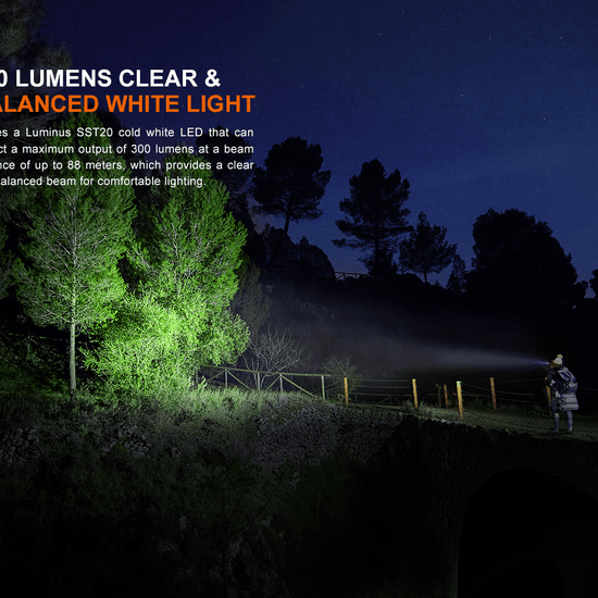 Fenix HM23 V2.0 Lightweight Detachable AA Headlamp - Hazy Fly Fishing