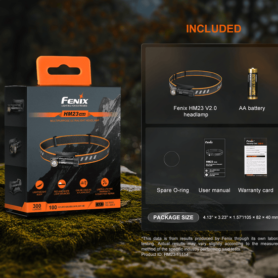 Fenix HM23 V2.0 Lightweight Detachable AA Headlamp - Hazy Fly Fishing