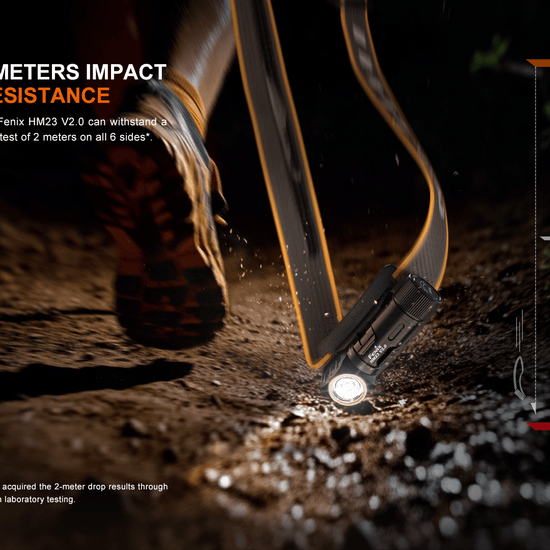 Fenix HM23 V2.0 Lightweight Detachable AA Headlamp - Hazy Fly Fishing