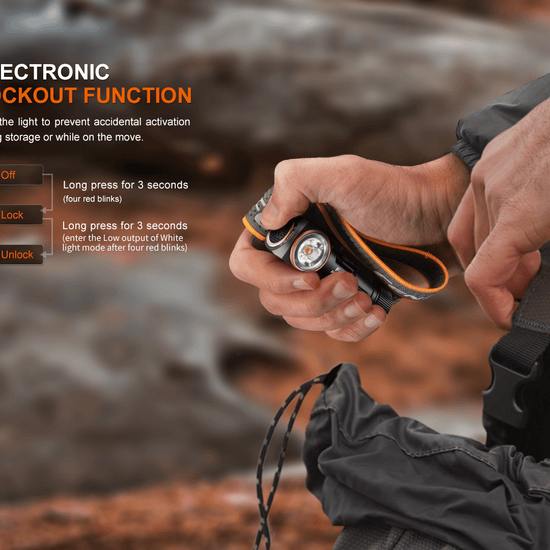 Fenix HM23 V2.0 Lightweight Detachable AA Headlamp - Hazy Fly Fishing