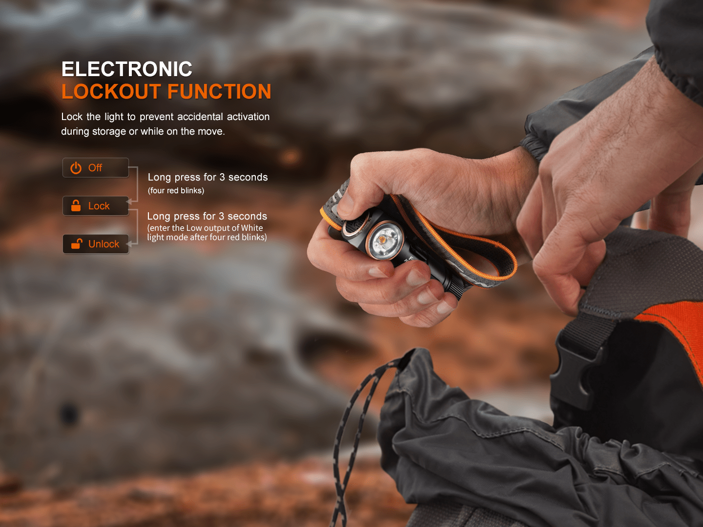 Fenix HM23 V2.0 Lightweight Detachable AA Headlamp - Hazy Fly Fishing