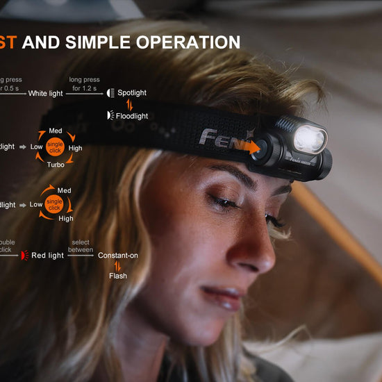 Fenix HM55R Lightweight Multi-LED Headlamp - Hazy Fly Fishing