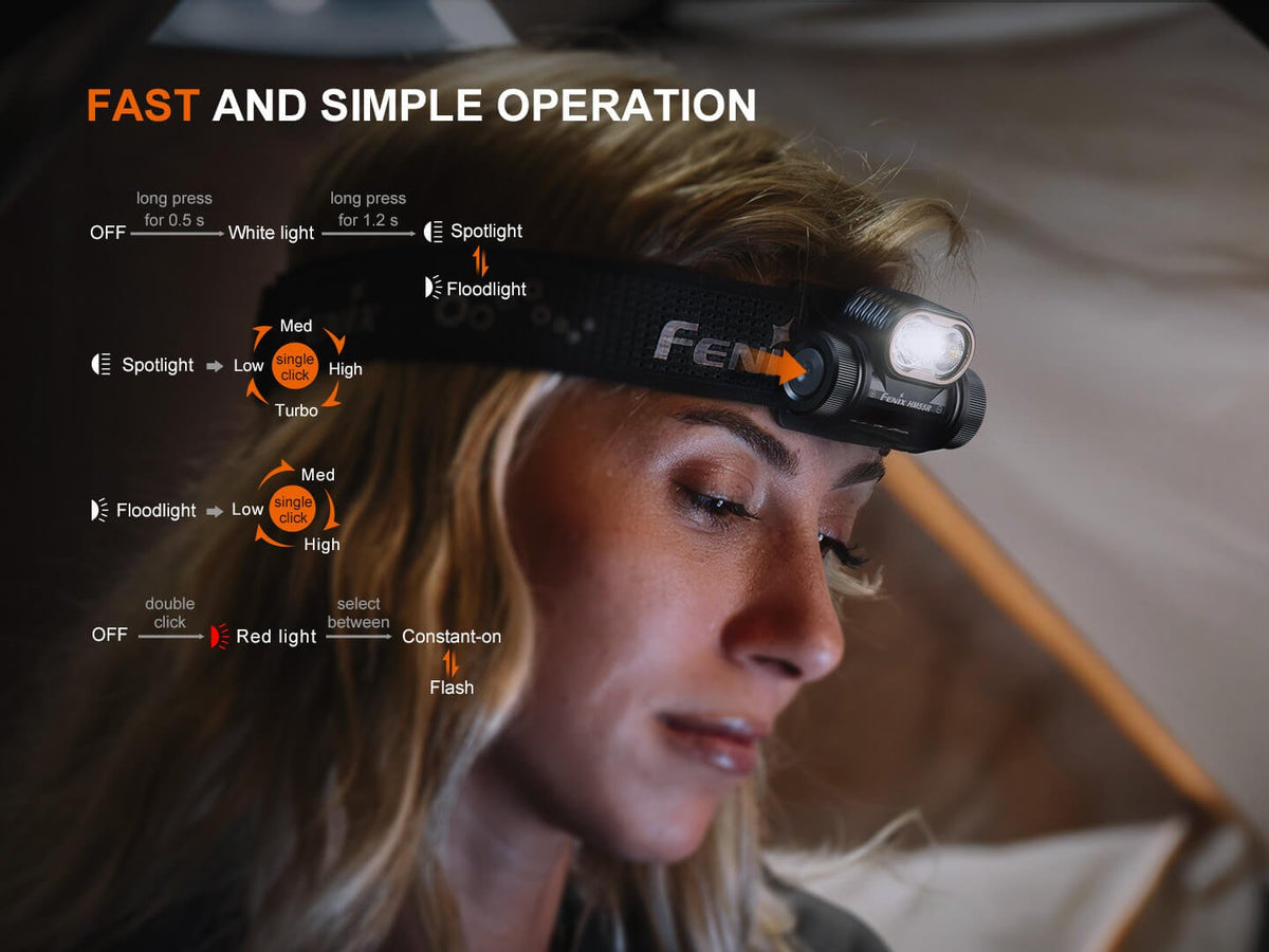 Fenix HM55R Lightweight Multi-LED Headlamp - Hazy Fly Fishing