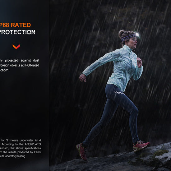 Fenix HM65R - T V2 Rechargeable Lightweight Trail Running Headlamp - Hazy Fly Fishing