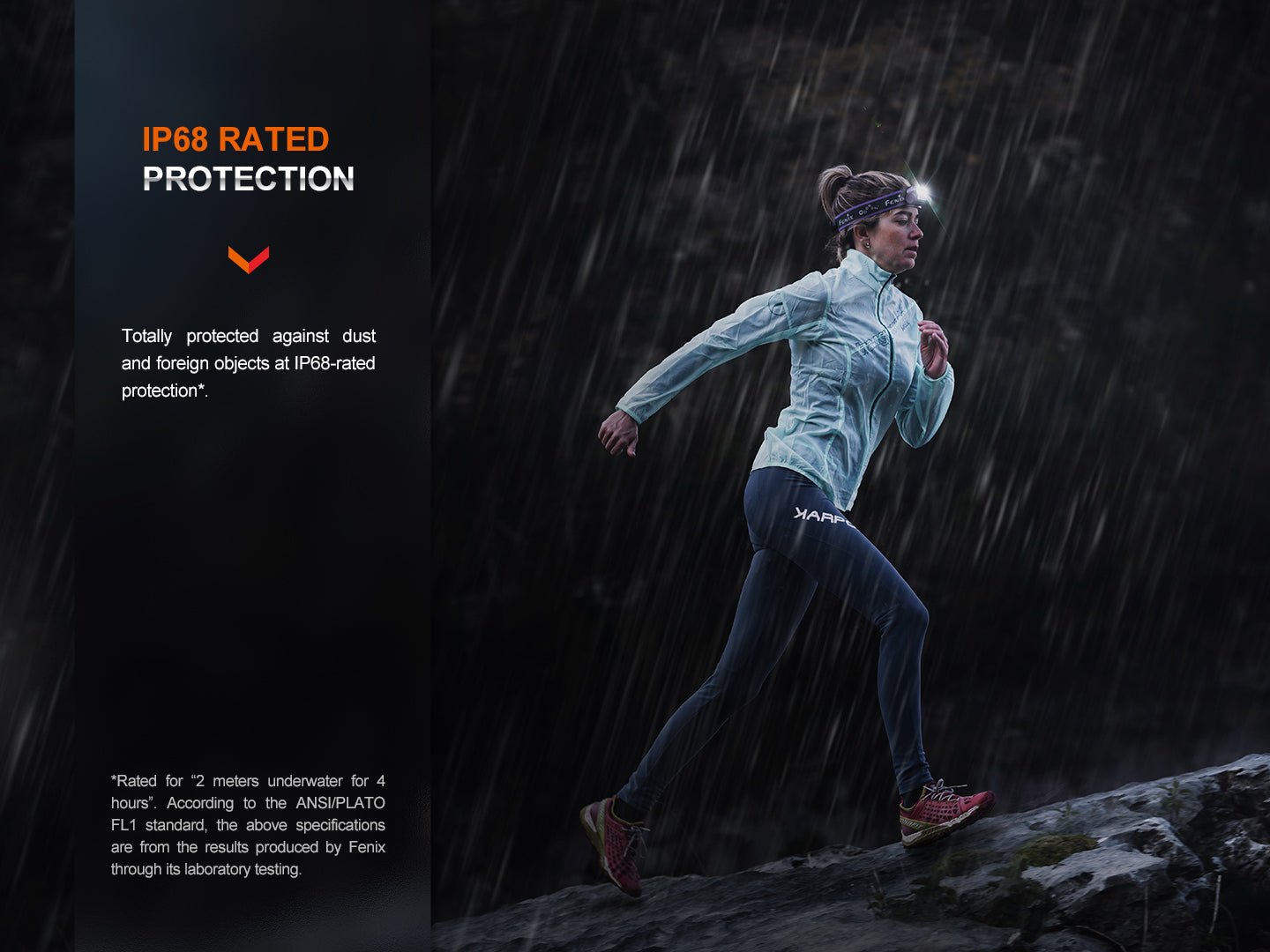 Fenix HM65R - T V2 Rechargeable Lightweight Trail Running Headlamp - Hazy Fly Fishing