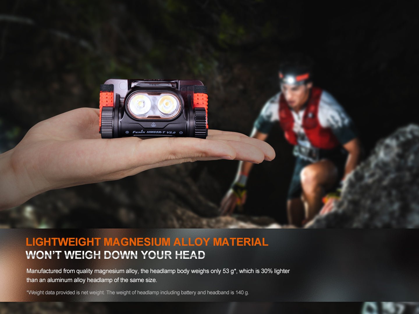 Fenix HM65R - T V2 Rechargeable Lightweight Trail Running Headlamp - Hazy Fly Fishing