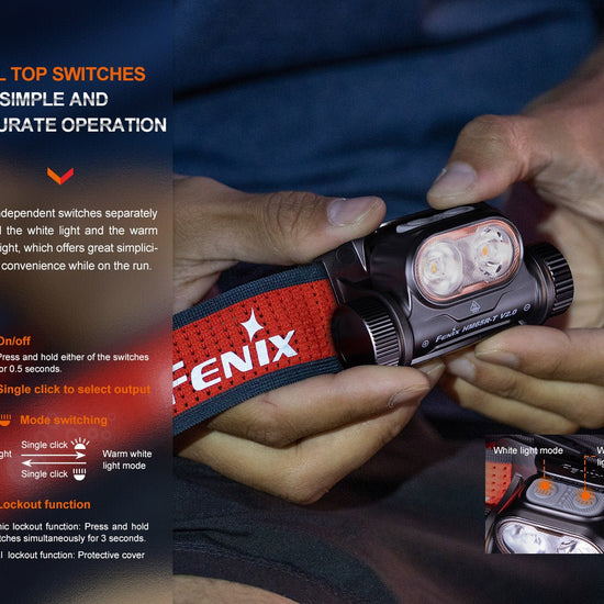 Fenix HM65R - T V2 Rechargeable Lightweight Trail Running Headlamp - Hazy Fly Fishing