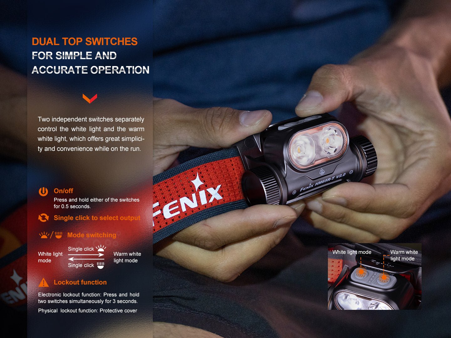 Fenix HM65R - T V2 Rechargeable Lightweight Trail Running Headlamp - Hazy Fly Fishing