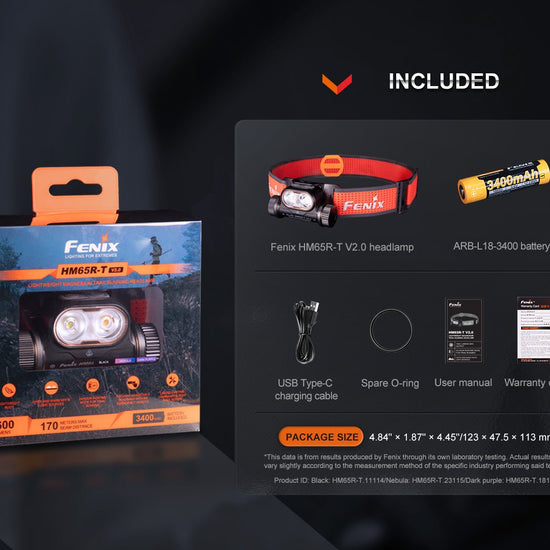 Fenix HM65R - T V2 Rechargeable Lightweight Trail Running Headlamp - Hazy Fly Fishing