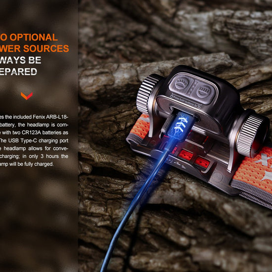 Fenix HM65R - T V2 Rechargeable Lightweight Trail Running Headlamp - Hazy Fly Fishing