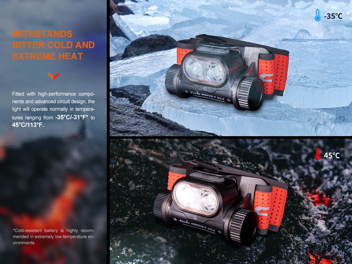 Fenix HM65R - T V2 Rechargeable Lightweight Trail Running Headlamp - Hazy Fly Fishing