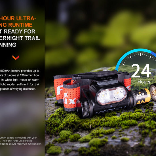 Fenix HM65R - T V2 Rechargeable Lightweight Trail Running Headlamp - Hazy Fly Fishing
